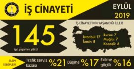 İSİG-eylul-raporu-6Ekim-2019 İSİG-eylul-raporu-6Ekim-2019