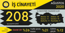 İş Kazaları Ağustos Ayı – Copy İş Kazaları Ağustos Ayı – Copy