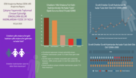 INFOGRAFIK-768×441 INFOGRAFIK-768×441